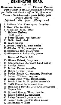 Kensington Road 1912 Directory p1